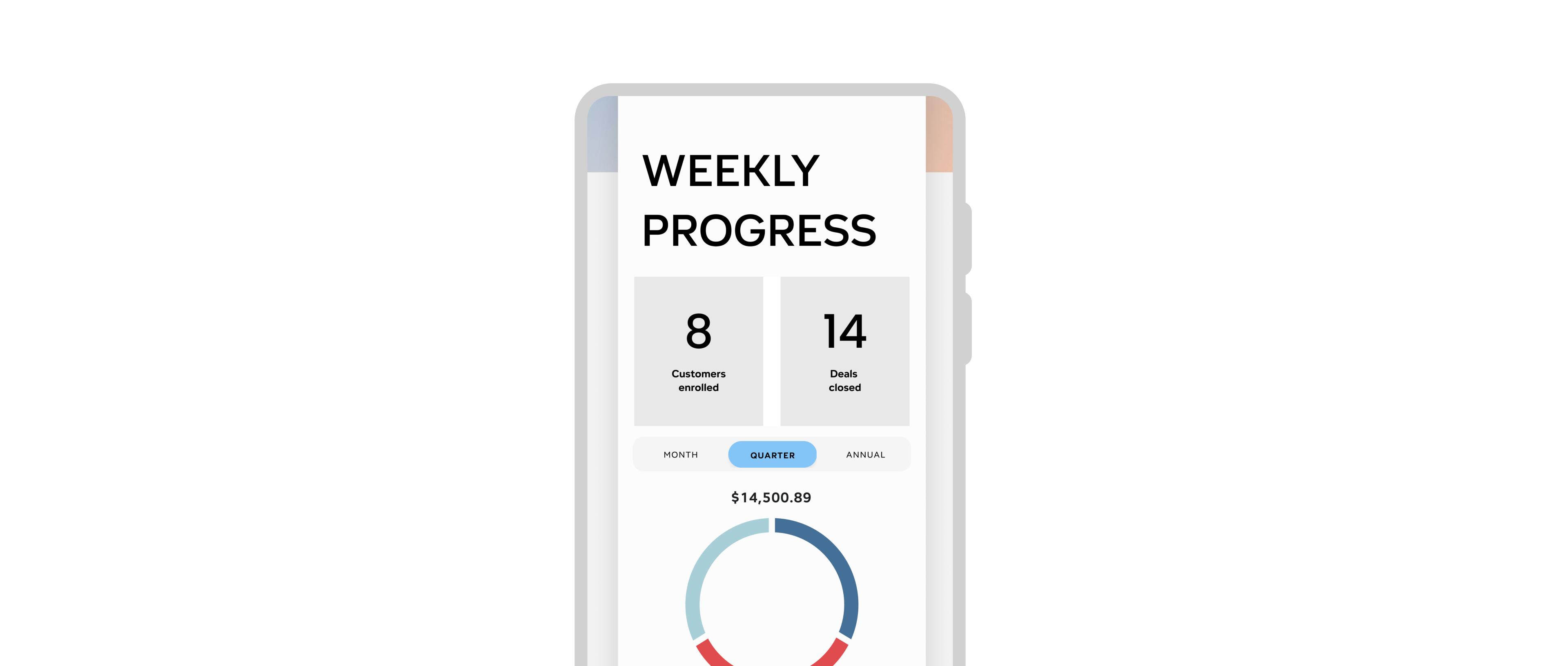 Appareil mobile montrant une vue du tableau de bord des progrès hebdomadaires sur l'interface de la plateforme d'activation commerciale